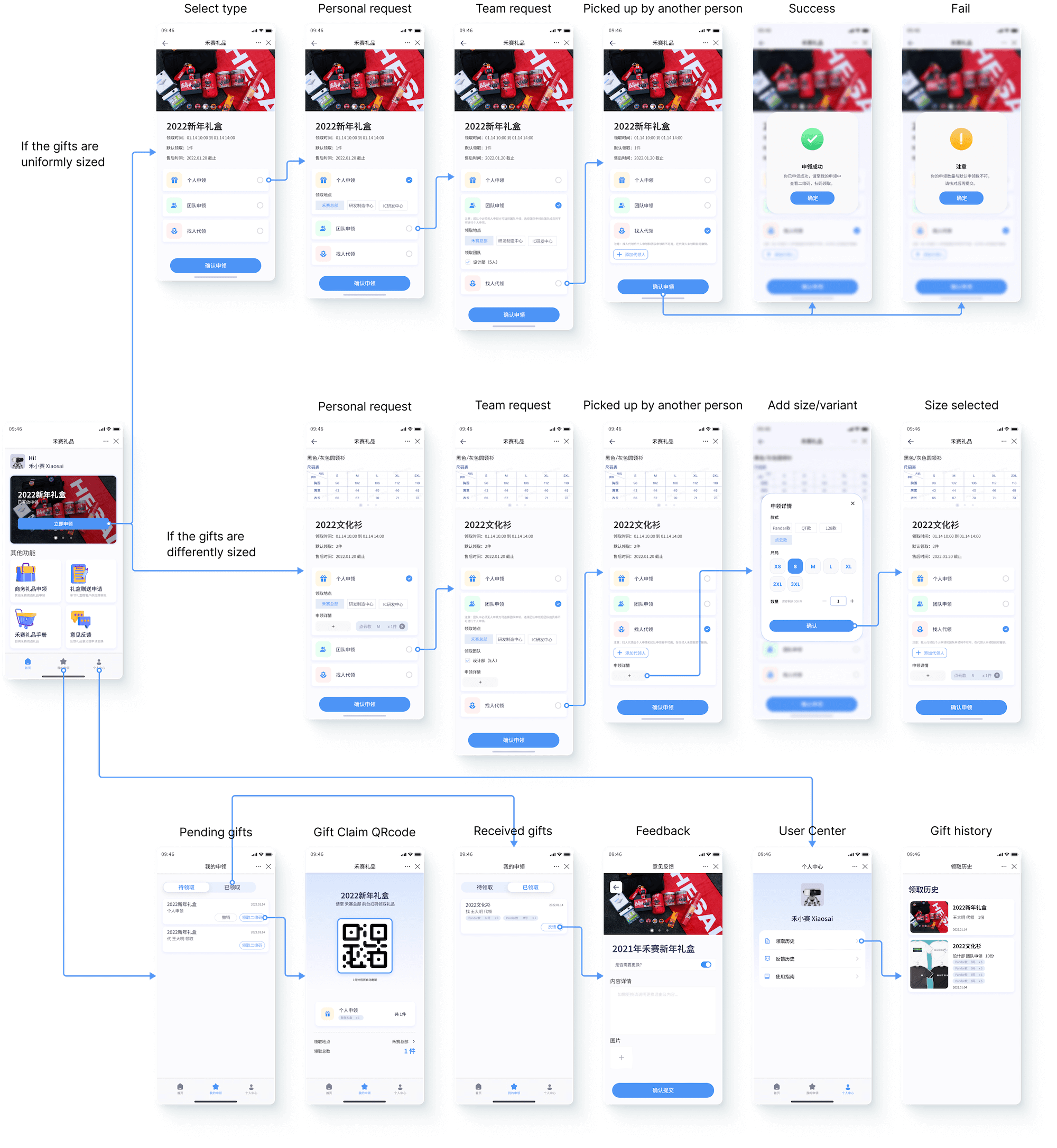 mobile